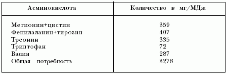 Ветеринарный справочник для владельцев кошек - i_023.png
