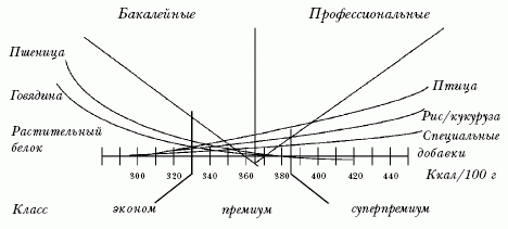 Ветеринарный справочник для владельцев кошек - i_025.png