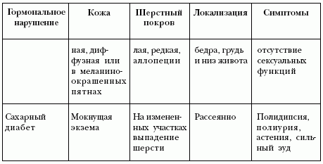 Ветеринарный справочник для владельцев кошек - i_077.png