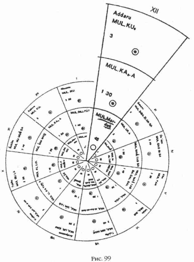 Боги Армагеддона. Иногда они возвращаются… - i_100.jpg