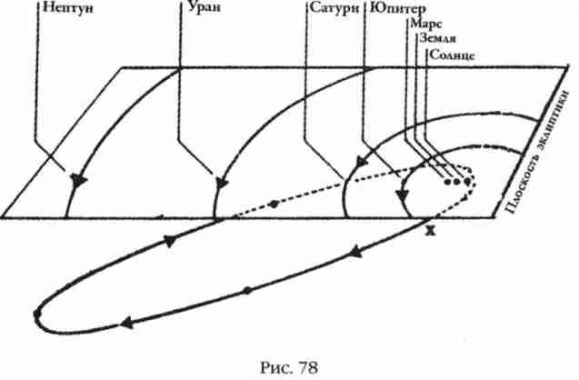 Боги Армагеддона. Иногда они возвращаются… - i_078.jpg