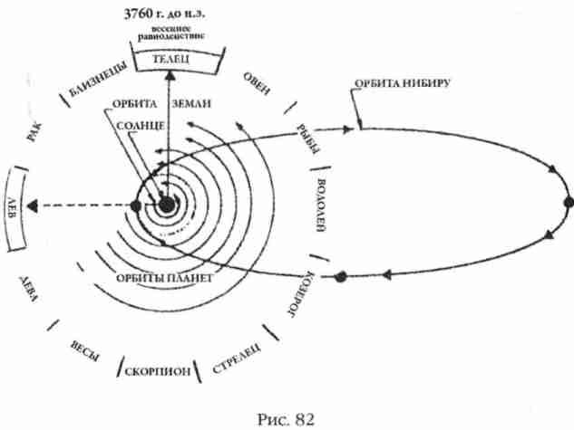 Боги Армагеддона. Иногда они возвращаются… - i_082.jpg