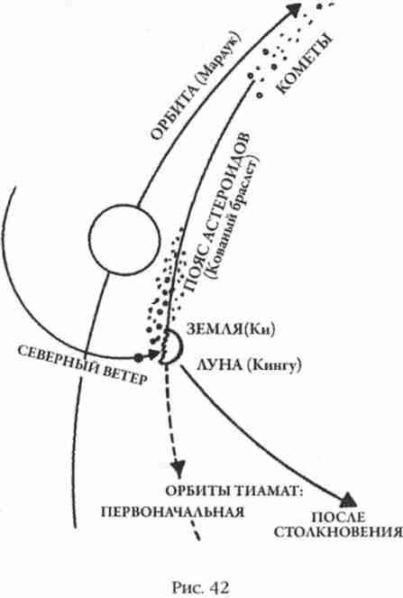 Боги Армагеддона. Иногда они возвращаются… - i_042.jpg