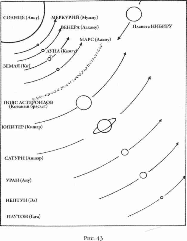 Боги Армагеддона. Иногда они возвращаются… - i_043.jpg
