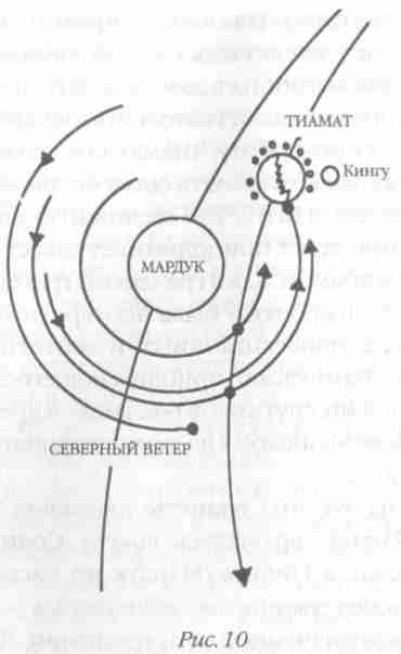 Назад в будущее. Разгадка секретного шифра Книги Бытия - i_012.jpg