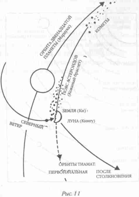 Назад в будущее. Разгадка секретного шифра Книги Бытия - i_013.jpg