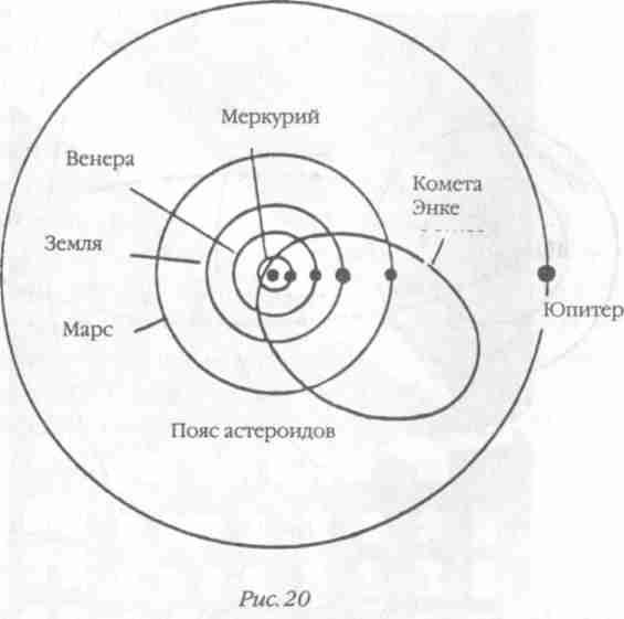 Назад в будущее. Разгадка секретного шифра Книги Бытия - i_024.jpg