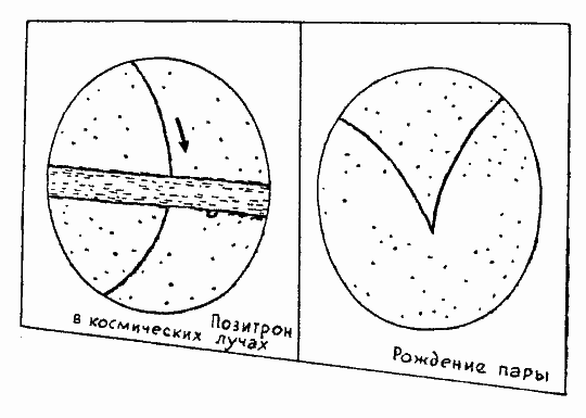 Приключения Мистера Томпкинса - image62.png