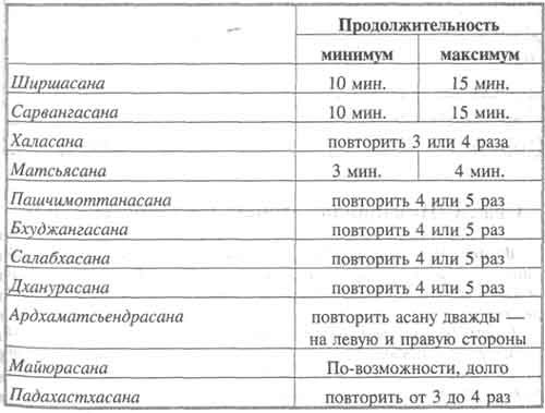 Золотая книга йоги - doc2fb_image_02000001.jpg