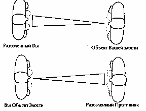 Айки-тактикА в повседневной жизни - doc2fb_image_03000018.png