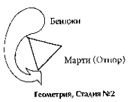 Айки-тактикА в повседневной жизни - doc2fb_image_03000040.png