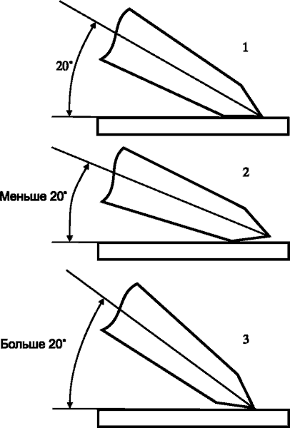 Искусство заточки ножа - i_04_01_13.png
