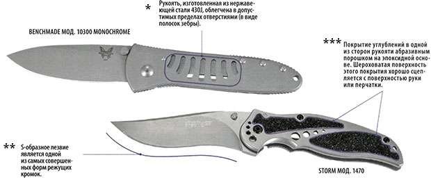 Запри замок на Monolock - i_07_01_2_01.jpg