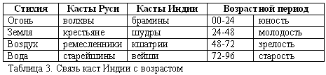 Русско-борейский пантеон. Боги народов евроазиатского континента - doc2fb_image_03000003.png