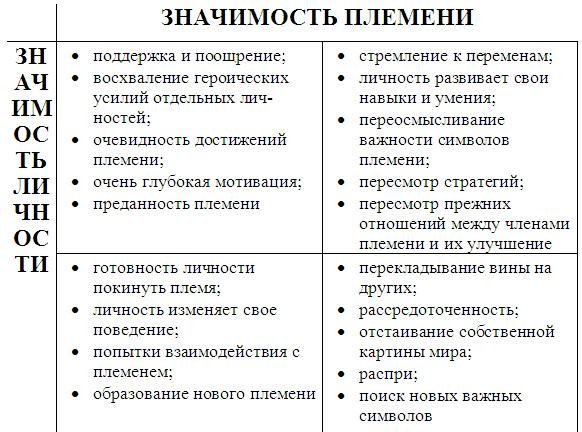 Boss: бесподобный или бесполезный - i_003.jpg