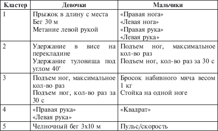 Физическое воспитание детей младшего школьного возраста - i_001.png