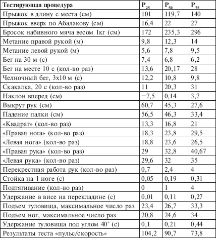 Физическое воспитание детей младшего школьного возраста - i_010.png