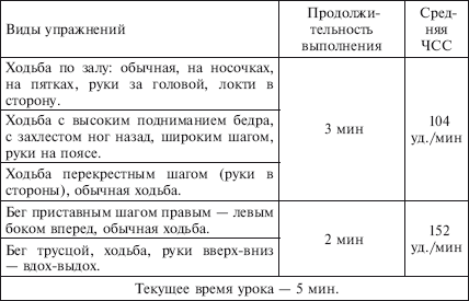 Физическое воспитание детей младшего школьного возраста - i_028.png
